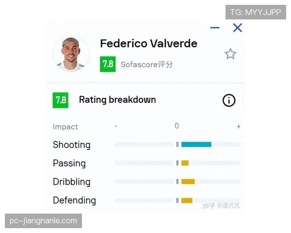 巴尔韦德：中场“统治力”如何定义与体现？
