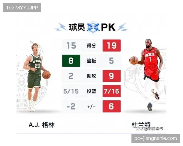 米德尔顿挡拆创造进攻机会效率提升，助雄鹿得分稳定