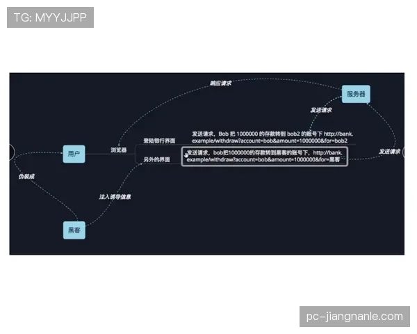 奥尔莫小范围摆脱与过人成功率解析