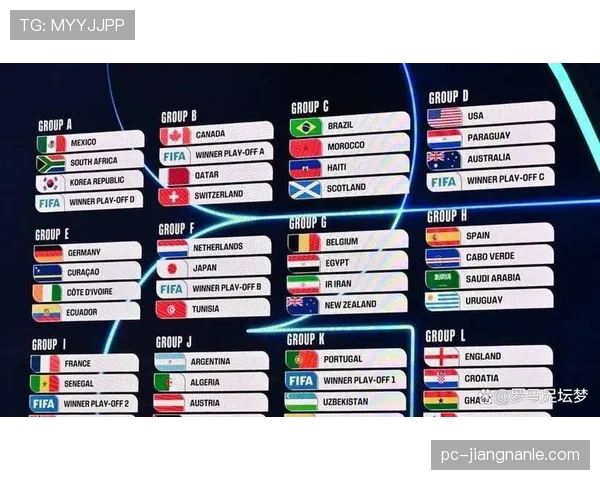 2026世界杯小组第三怎么晋级淘汰赛，有哪些具体条件与排名规则