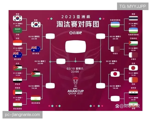 乌兹别克斯坦能否创造历史 2026世界杯首秀前景分析 乌兹别克斯坦能否创造历史 2026世界杯首秀前景分析
