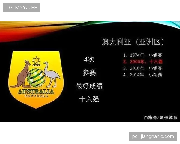 世界杯G组小组赛全部结束：四队最终成绩一览